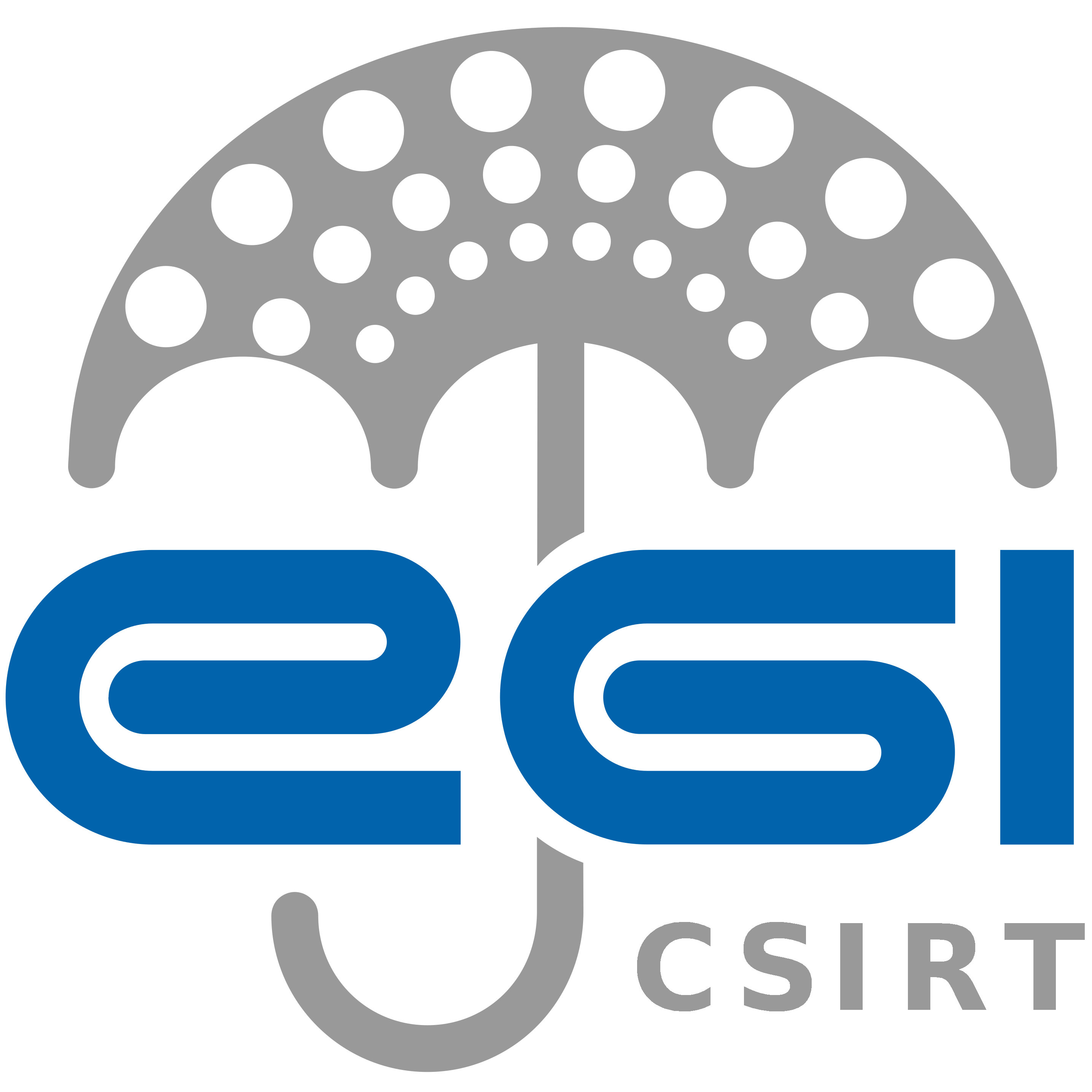 EGI CSIRT